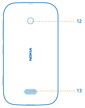 With back of phone
facing you, at top: camera lens. At bottom: loudspeaker.